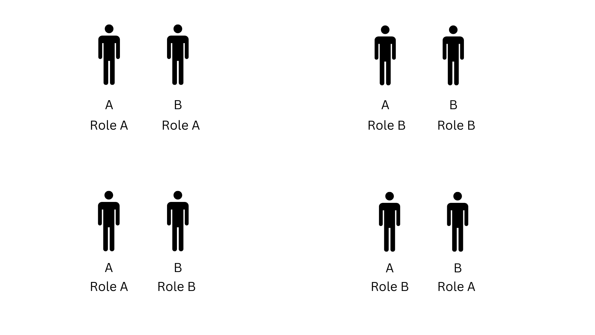 managing-users-in-dsm