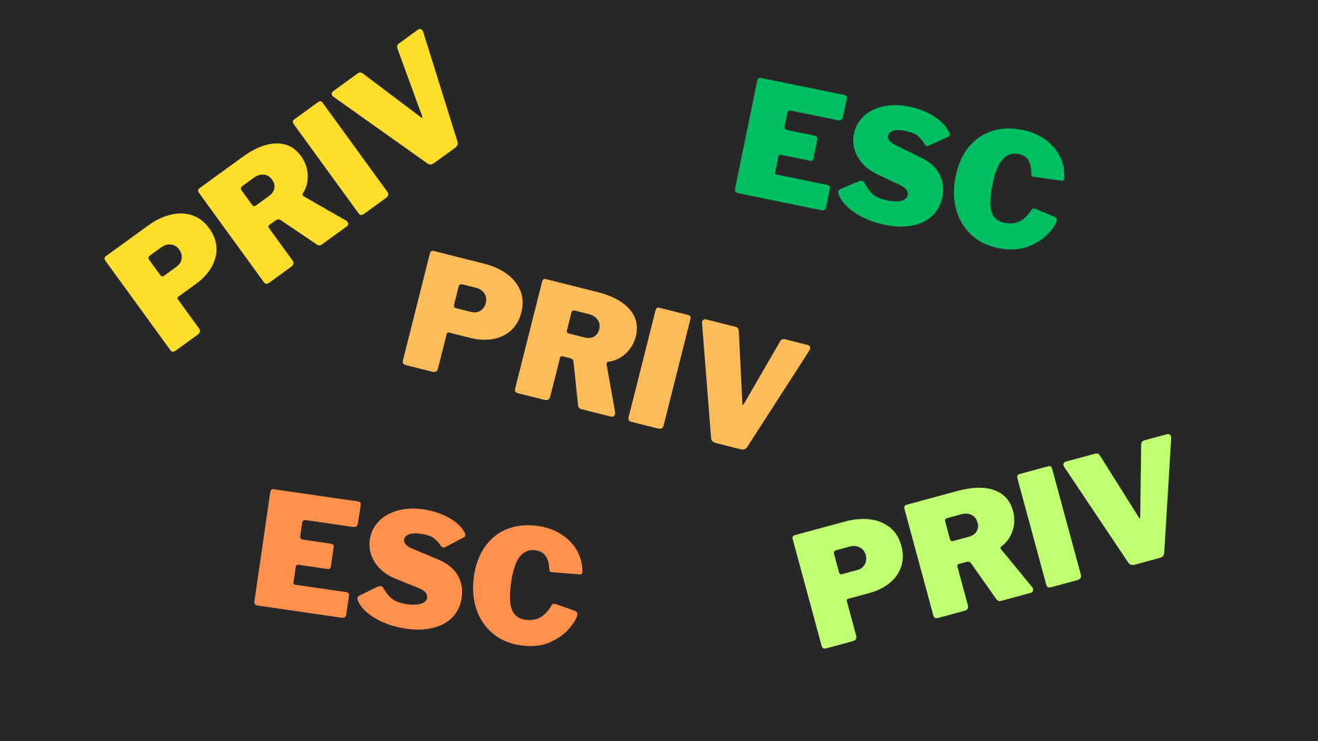 How I Got Multiple Privilege Escalations - The Easy Trick?
